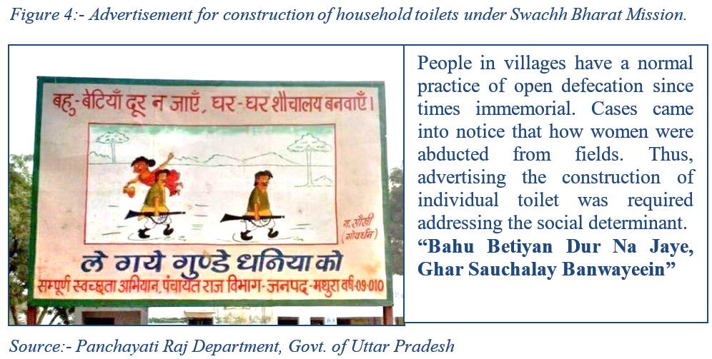 Household-toilets-under-Swachh-Bharat-Mission